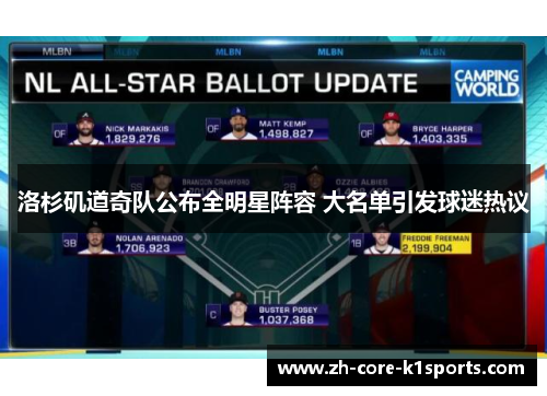 洛杉矶道奇队公布全明星阵容 大名单引发球迷热议 洛杉矶道奇队公布全明星阵容 大名单引发球迷热议
