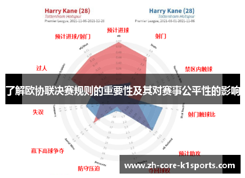 了解欧协联决赛规则的重要性及其对赛事公平性的影响