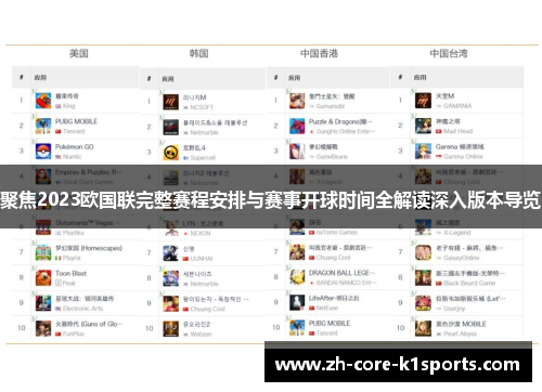 聚焦2023欧国联完整赛程安排与赛事开球时间全解读深入版本导览 聚焦2023欧国联完整赛程安排与赛事开球时间全解读深入版本导览