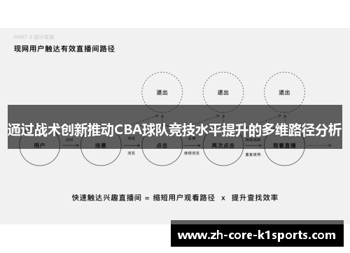 通过战术创新推动CBA球队竞技水平提升的多维路径分析