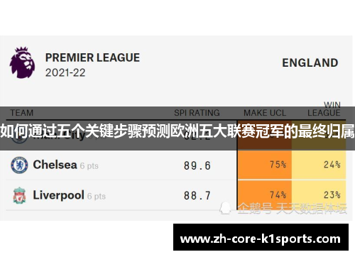 如何通过五个关键步骤预测欧洲五大联赛冠军的最终归属 如何通过五个关键步骤预测欧洲五大联赛冠军的最终归属