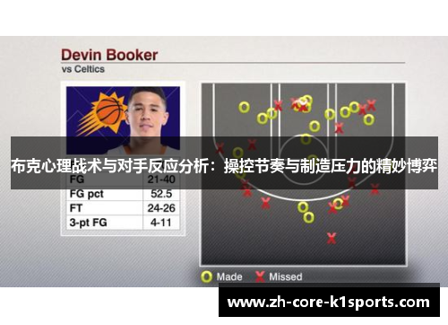 布克心理战术与对手反应分析：操控节奏与制造压力的精妙博弈
