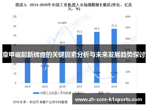 意甲崛起新辉煌的关键因素分析与未来发展趋势探讨 意甲崛起新辉煌的关键因素分析与未来发展趋势探讨