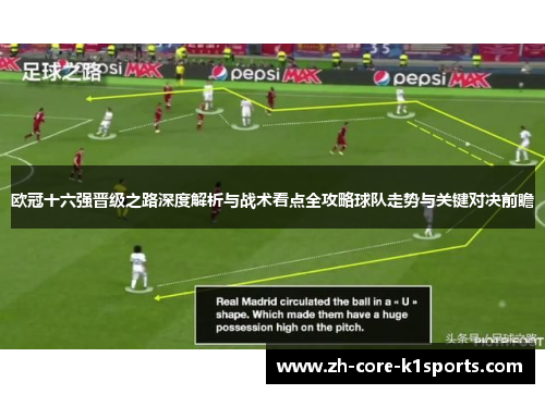 欧冠十六强晋级之路深度解析与战术看点全攻略球队走势与关键对决前瞻