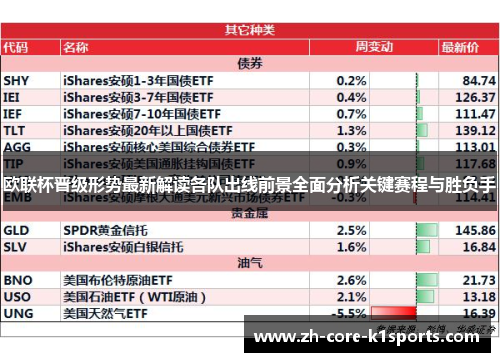 欧联杯晋级形势最新解读各队出线前景全面分析关键赛程与胜负手
