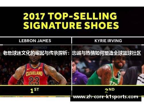 老詹球迷文化的崛起与传承探析：忠诚与热情如何塑造全球篮球社区