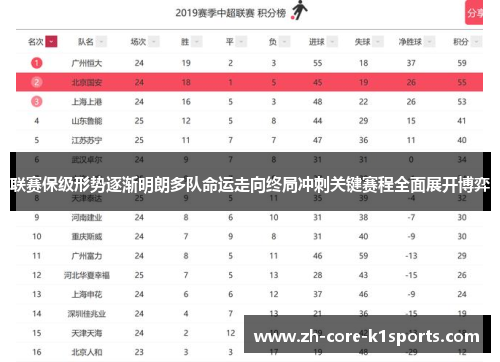 联赛保级形势逐渐明朗多队命运走向终局冲刺关键赛程全面展开博弈